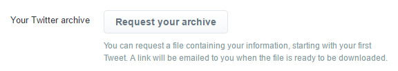 Twitter's 'Your Twitter archive' feature